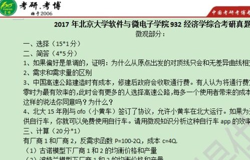 电子商务专业热点问题