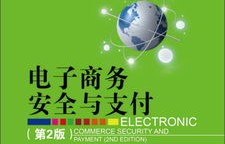 电子商务类专业岗位招聘