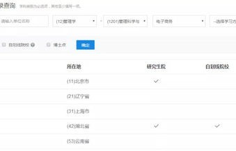 电子商务专业扩招试卷