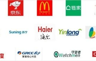 单招电子商务专业常识