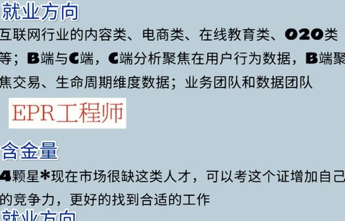 电子商务专业课总分