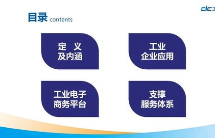 组合电子商务是什么专业