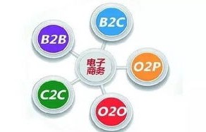 电子商务专业好转本吗