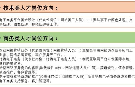 土木电子商务哪个专业好