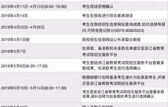 电子商务专业创业难吗