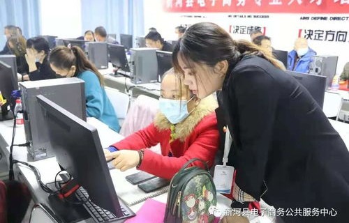 电子商务专业优秀人才