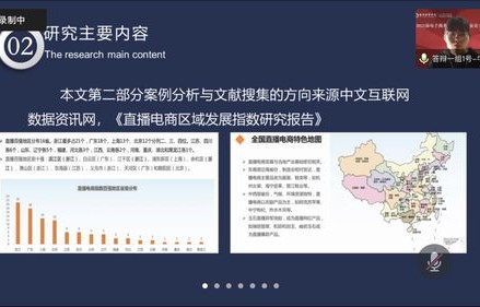 电子商务专业毕业答辩ppt