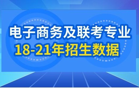 电子商务属于几类专业