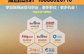 电子商务专业 市场营销