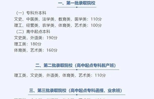 电子商务专业推荐办公本
