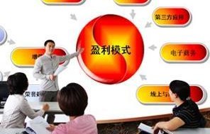 电子商务专业有啥用