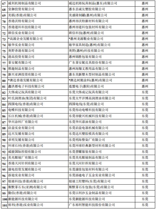 揭阳专业电子商务价钱表