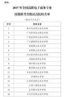 高职电子商务专业科目