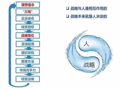 李嘉诚卖港口面临抉择困境，市值蒸发781亿，资产重组之路何去何从？