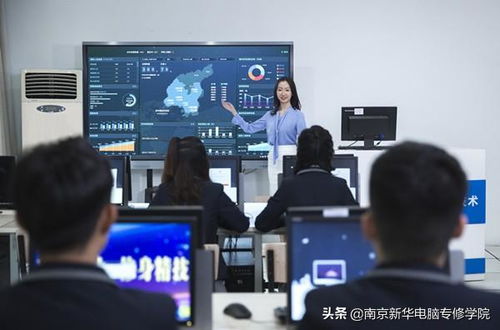 电子商务技校专业的就业