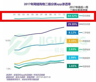 中国跨境电商App敦煌网在美国市场掀起热潮，引领新零售风潮