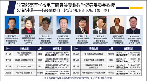 电子商务类专业考公