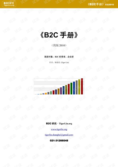 电子商务专业学几科类别