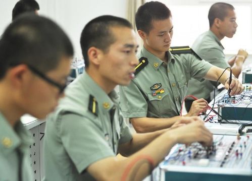 电子商务直招士官专业