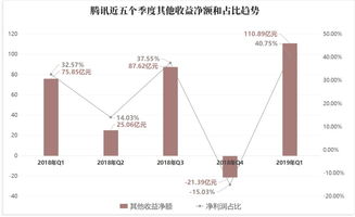 男子炒股11年，累计盈利6000多万，股市投资的智慧与坚持
