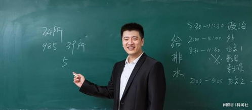 电子商务这个专业张雪峰
