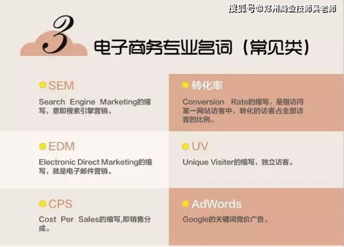电子商务专业术语语义