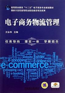 电子商务专业的怎么考研