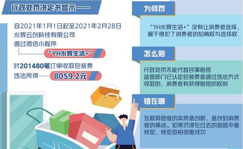 永辉超市回应反向抹零事件，坚决执行法规，10倍赔偿消费者损失