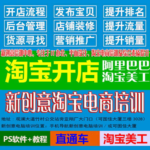 电子商务美工运营专业