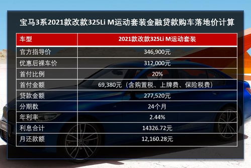 大学电子商务专业坑不坑