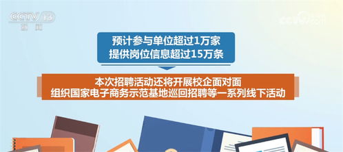 应届生电子商务专业招聘