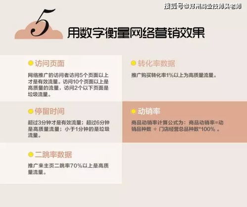 日语和电子商务专业术语