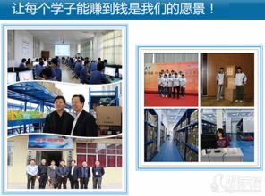 中技电子商务专业怎么样