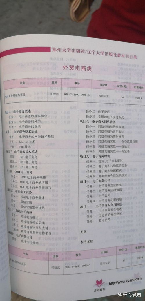 大专电子商务专业怎么样
